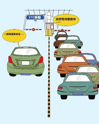 ETC通道與人工收費車道的對比